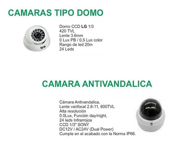 CAMARAS DOMO