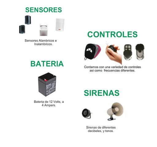 ACCESORIOS ALARMAS