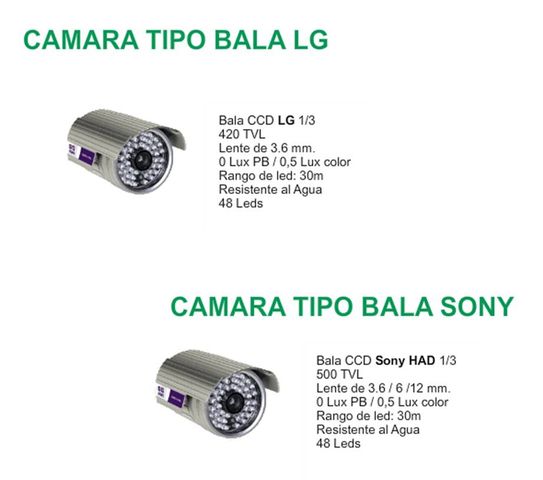 CAMARAS BALA